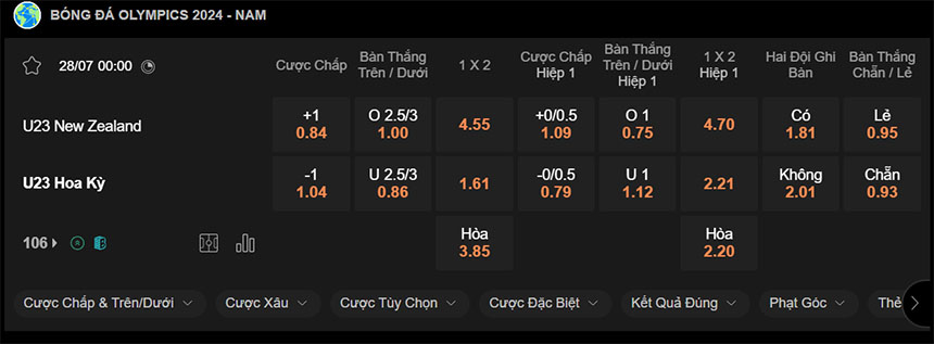 U23-hoa-ky-vs-U23-New-Zealand-chap-1-trai