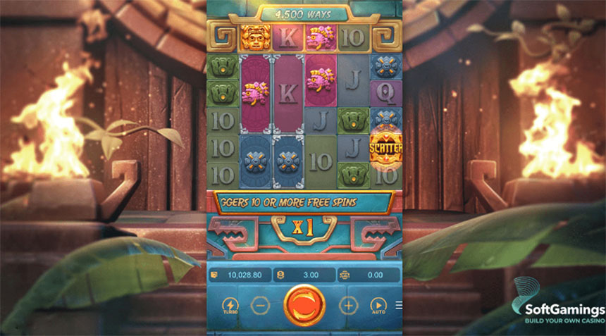 Read more about the article Treasures of Aztec slot